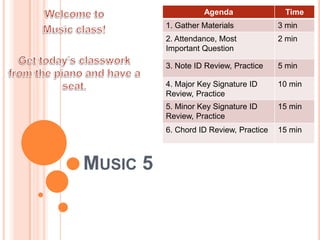 MUSIC 5
Agenda Time
1. Gather Materials 3 min
2. Attendance, Most
Important Question
2 min
3. Note ID Review, Practice 5 min
4. Major Key Signature ID
Review, Practice
10 min
5. Minor Key Signature ID
Review, Practice
15 min
6. Chord ID Review, Practice 15 min
 