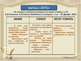 метод «ЗУХ»
Я знаю, что
медведица была
изображена на гербе
города Ярославля.
Гербы помещали
на монеты.
Двуглавый орёл
был изображён на
русских монетах.
Я узнала, что гербы
помещали на городские
ворота.
Гербы были не
только у государств,
но и у городов.
Почему на гербе
города Ярославля
изображена медведица.
Что такое аверс?
Мудрый – это
фамилия?
Гербы каких городов
изображены на стр.79
?
Аверс – лицевая
сторона монеты.
«Мудрый» - это
прозвище.
Из статьи учебника истории по теме «Гербы» с.79
Е.В.Саплина, А.И.Саплин Введение в историю. 3 кл. – М.:Дрофа. 2005.
 