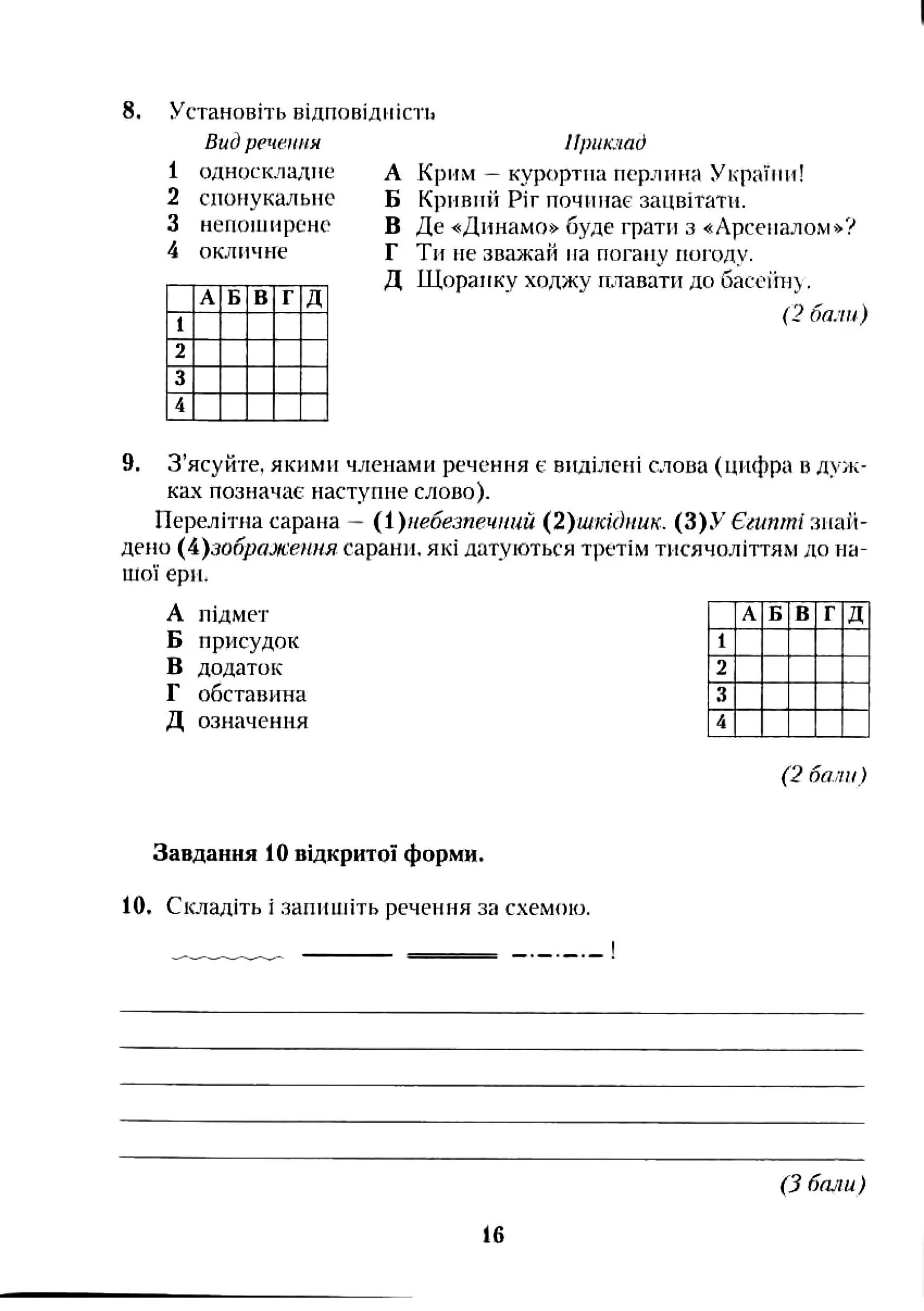 8. Установіть відповідність
Вид речення
1 односкладне
2 спонукальне
3 непоіннрснс
4 окличне
А Б В Г Д
1
2
3
4
Приклад
А Крим —курортна перлина України!
Б Крнвнй Ріг починає зацвітати.
В Де «Динамо» буде грати з «Арсена.пом»?
Г Ти не зважай на погану ішгоду.
Д Щоранку ходжу плавати до басейну,
(2 ба:т)
9. З ’ясуйте, якими членами речення є вшіілені слова (цифра в дуж­
ках позначає наступне слово).
Перелітна сарана - {і)небезпечний (2)шкк)пик. (3)У знай­
дено {^)зо6раження сарани, які датуються третім тисячоліттям до на­
шої ерн.
А підмет А Б В г д
Б присудок 1
В додаток 2
Г обставина 3
Д означення 4
(2 бали)
Завдання 10 відкритої форми.
10. Складіть і запиийть речення за схемокз.
(З бали)
16
 