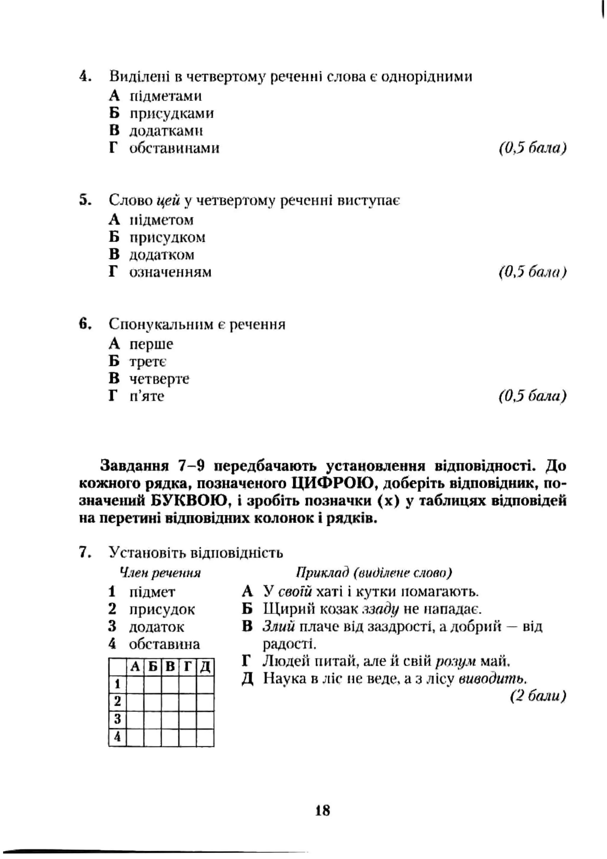 4. Виділеиі в четвертому реченні слова є однорідними
А ГГіГ1 мА підметами
Б присудками
В додатками
Г обставинами (0,5 бала)
5. Слово і4,ей у четвертому реченні виступає
А підметом
Б присудком
В додатком
Г означенням (0,5 бала)
6. Спонукальним е речення
А перше
Б трете
В четверте
Г п’яте (0,5 бали)
Завдання 7-9 передбачають установлення відповідності. До
кожного рядка, позначеного ЦИФРОЮ, доберіть відповідник, по-
значеїшй БУКВОЮ, і зробіть позначки (х) у таблицях відповідей
на перетині відповідних колонок Ірядків.
7. Установіть відповідність
Членречення
1 підмет
2 присудок
3 додаток
4 обставина
А Б В Г д
1
2
3
4
Приклад (виОшпе слово)
А У своїй хаті і кутки помагають.
Б Щирий козак .гзаду не нападає.
В Злий плаче від заздрості, а добрий —від
радості.
Г Людей питай, але й свій розум май.
Д Наука в ліс ие веде, а з лісу виводить.
(2 бали)
18
 