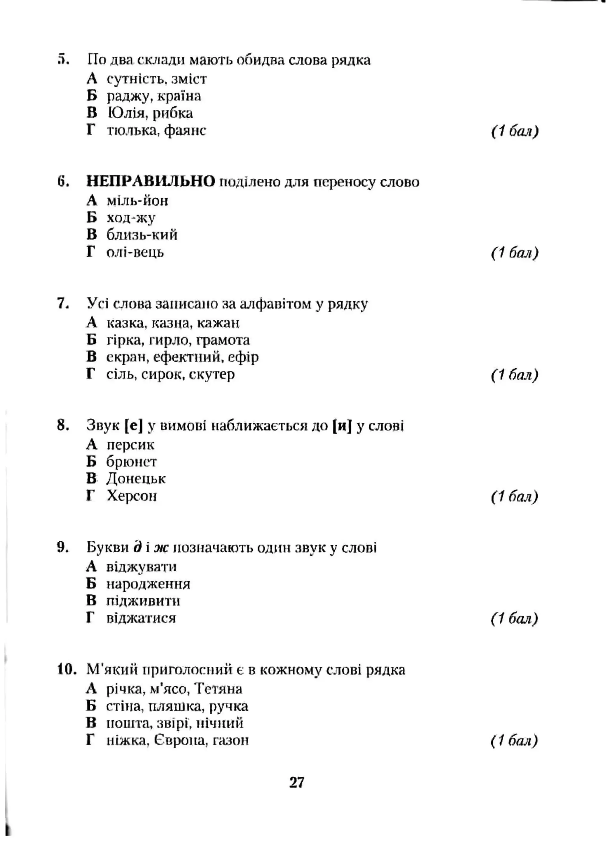 5. По два склади мають обидва слова рядка
А сутність, зміст
Б раджу, країна
В Юлія, рибка
Г тюлька, фаянс (1 бал)
6. НЕПРАВИЛЬНО поділено для переносу слово
А міль-йон
Б ход-жу
в близь-кий
Г олі-вець (1 бал)
7. Усі слова записано за алфавітом у рядку
А казка, казна, кажан
Б гірка, гирло, грамота
В екран, ефектіній. ефір
Г сіль, сирок, скутер (1 бал)
8. Звук [е] у вимові наближається до [и] у слові
А персик
Б брюнет
В Донецьк
Г Херсон (1 бал)
9. Букви д і ж позначають один звук у слові
А віджувати
Б народження
В підживити
Г віджатися (1 бал)
10. М'який приголосний є в кожному слові рядка
А річка, м'ясо, Тетяна
Б стіна, пляшка, pyт^кa
В ноіпта, звірі, нічний
Г ніжка, Європа, га;юн (1 бал)
27
 