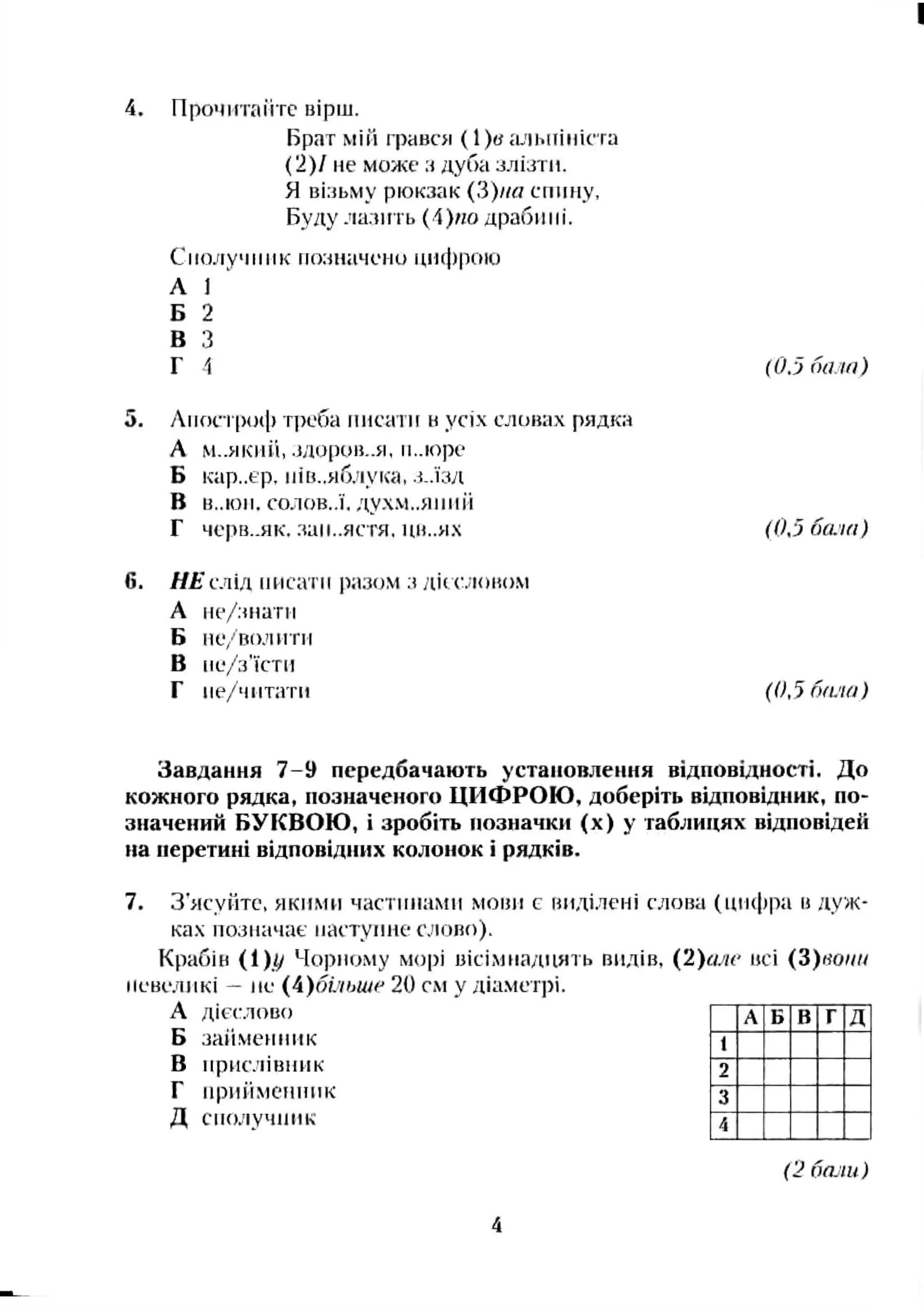 4. Прочитаіітс вірш.
Брат мій п>ався (1)«.'иіьіііиігга
(2)1 ке може :і дуоа злізти.
Я візьму рюкзак (3)іш спину.
Буду лазить (4)но драбині.
Сио.'іучимк ііозначено цифрою
Л 1
Б 2
В З
Г 1 (0,5 па т)
5. Лиос гро(І) треба ііисати н усіх словах рядка
А М..ЯКНІІ, злирив..я, и..іоре
Б кар..ер, ііі[ї..яб;іука, .і-.їзд
В в.,10)1. СОЛОВ..Ї. духм..яііий
Г черв..як. заи..ястя. ин..ях
6. НЕ слід инсатп разом з ді(с.;іоиом
А не/чиагіі
Б пс/воліітм
В не/з'їсти
Г ме/чмтати
(0,5 баїfi)
(0.5 r'ifL'ia)
Завдання 7-9 передбачають установлення відповідності. До
кожного рядка, позначеного ЦИФ РОЮ , доберіть відповідник, по­
значений БУКВОЮ , і зробіть позначки (х) у таблицях відповідей
на перетині відповідних колонок і рядків.
7. З'ясуйте, якими частинами мови g виділені слова (uii(|jpa в дуж*
ках позначає наступне слово).
Крабів (1)і/ Чорно.му морі «ісімнадцять видів, (2)сш' всі (З)воііи
HCBCVlHKi —не (i)ÔL'lhUlf^ 20 CM у діаметрі.
А
Б
В
г
д
дієслово А Б в г д
заіімеиник 1
нрнслівінік 2
прийменник 3
снолучніні і
(2 6o.ni)
 