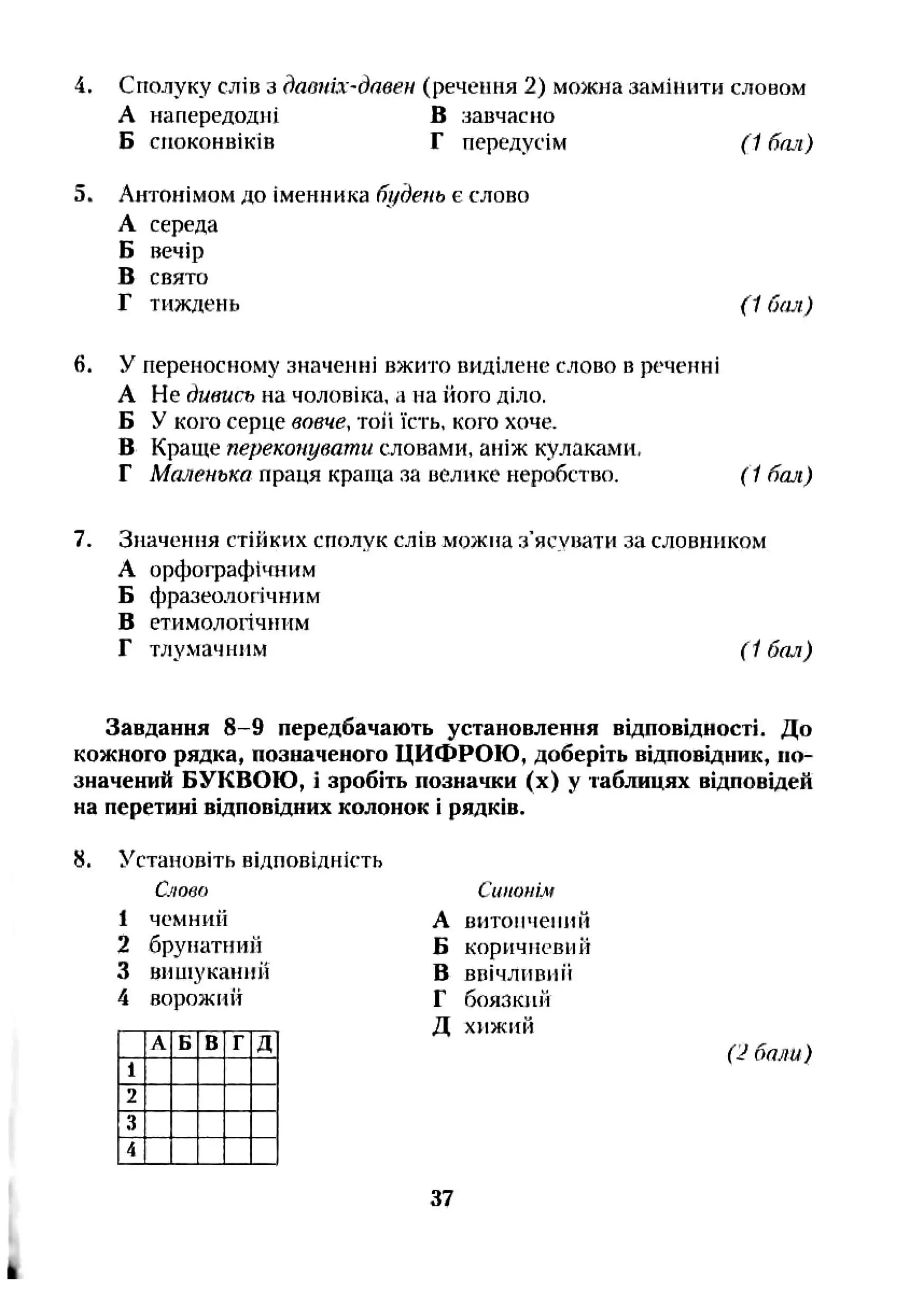 4. Сполуку слів з давніх-давен (речення 2) можна замінити словом
А напередодні В завчасно
Б споконвіків Г передусім (1 бал)
5. Антонімом до іменника будень є слово
А середа
Б вечір
В свято
Г тиждень (1 вал)
6. У переносному значеініі вжито виділене слово в реченні
А Не дивись на чоловіка, а на його діло.
Б У кого серце вовче, тоіі їсть, кого хоче,
в Краще перекопувати словами, аніж кулаками,
Г Мґ/лемьга праця краща за велике неробство. (1 бал)
7. Значення стіиких сполук слів можіїа з’ясувати за словником
А орфографічним
Б фразеологічним
В етимологічним
Г тлумачним (1 бая)
Завдання 8 -9 передбачають установлення відповідності. До
кожного рядка, позначеного ЦИФРОЮ , доберіть відповідник, но-
значетій БУКВОЮ , і зробіть позначки (х) у таблицях відповідей
на перетині відповідних колонок і рядків.
8. Установіть відповідність
Слова
1 чемний
2 брунатний
3 вишуканий
4 ворожий
А Б В Г д
1
2
3
4
А
Б
В
Г
Синонім
витончений
коричневий
ввічливий
боязкий
Д хижий
(J бали)
37
 