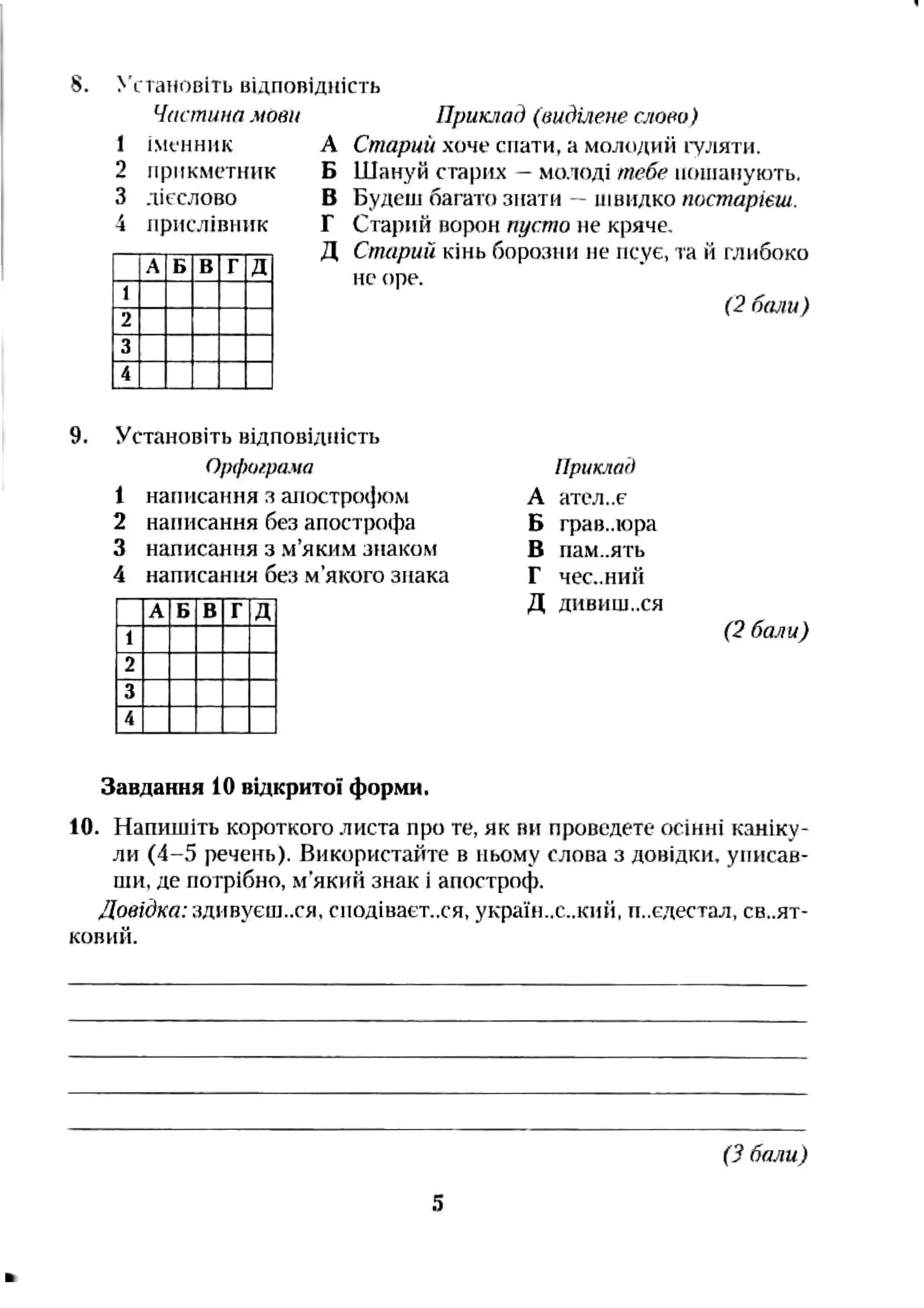 8. >'статіовіть відповідність
Частина мови
1 імонник
2 гфіікметніїк
3 дієслово
4 прислівник
В Д
Приклад (виділене слово)
А Старий хоче спати, а молоцт і-уляти.
Б Шануй старих - молоді тебе иоиіапують,
В Будеш багато знати —швидко постарієш.
Г Старий ворон пусто не кряче.
Д Старіш кінь борозіиі не псує, та й глибоко
не оре.
(2 папи)
9. Установіть відповідність
Орфограма Приклад
1 написання з апострофом А ател,.е
2 написання без апострофа Б грав.лора
3 написання з м’яким знаком В пам..ять
4 написання без м’якого знака Г чес..ний
Д ДИВИШ..СЯА Б В Г Д
1
2
3
4
(2 бали)
Завдання 10 відкритої форми.
10. Нашшііть короткого листа про те, як ви проведете осінні каніку­
ли (4-5 речень). Використайте в ньому слова з довідки, уписав­
ши, де погрібно, м’який знак і апостроф.
Довідка: здивуєш..ся, сподіваєт..ся, україн..с..кий, п..єдестал, св..ят-
ковий.
(З бали)
 