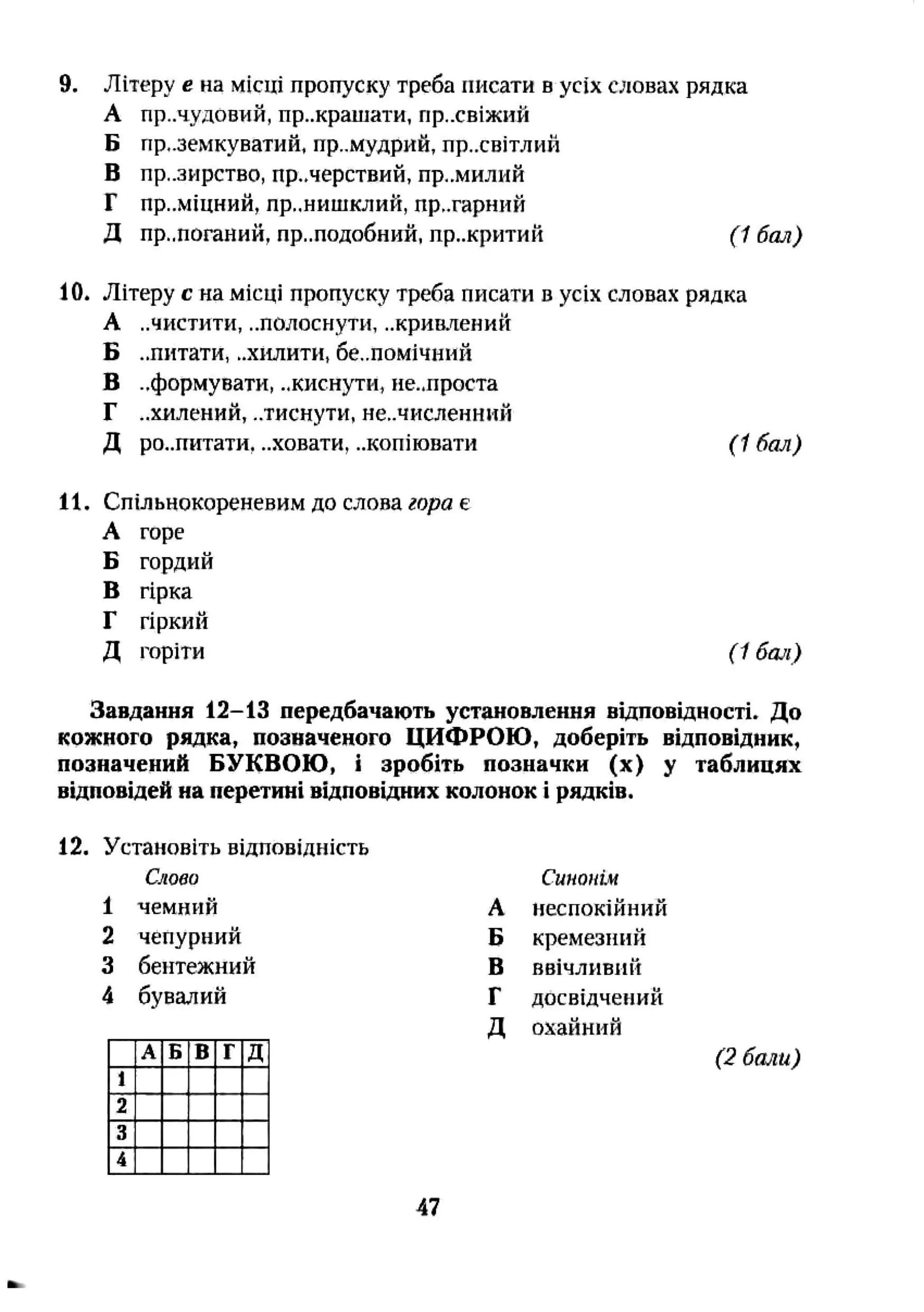 9. Літеру е на місці пропуску треба писати в усіх словах рядка
А пр-чудовий, пр-крашати, пр..свіжий
Б пр,.земкуватий, пр..мудрий, пр.хвітлий
В пр..зирство, пр.лерствий, пр..милий
Г пр..міцний, принишклий, пр,.гарний
Д пр..поганий, пр..подобний, пр..критий (1 бал)
10. Літеру с на місці пропуску треба писати в усіх словах рядка
А ..чистити, ..полоснути, ..кршшений
Б ..питати, ..хилити, бе..помічиий
В ..формувати, „киснути, не.лроста
Г ..хилений, ..тиснути, не.-численний
Д ро..питати, ..ховати, ..копіювати (1 бал)
11, Спільнокореневим до слова гора є
А горе
Б гордий
В гірка
Г гіркий
Д горіти (1 бал)
Завдання 12-13 передбачають установлення відповідності. До
кожного рядка, позначеного ЦИФРОЮ, доберіть відповідник,
позначений БУКВОЮ, і зробіть позначки (х) у таблицях
відповідей на перетині відповідних колонок і рядків.
12. Установіть відповідність
Слово
чемнийі
2
З
чепурнии
бентежний
4 бувалий
А Б 6 Г д
1
2
3
4
Синонш
А неспокійний
Б кремезний
В ввічливий
Г досвідчений
Д охайний
(2 бали)
47
 