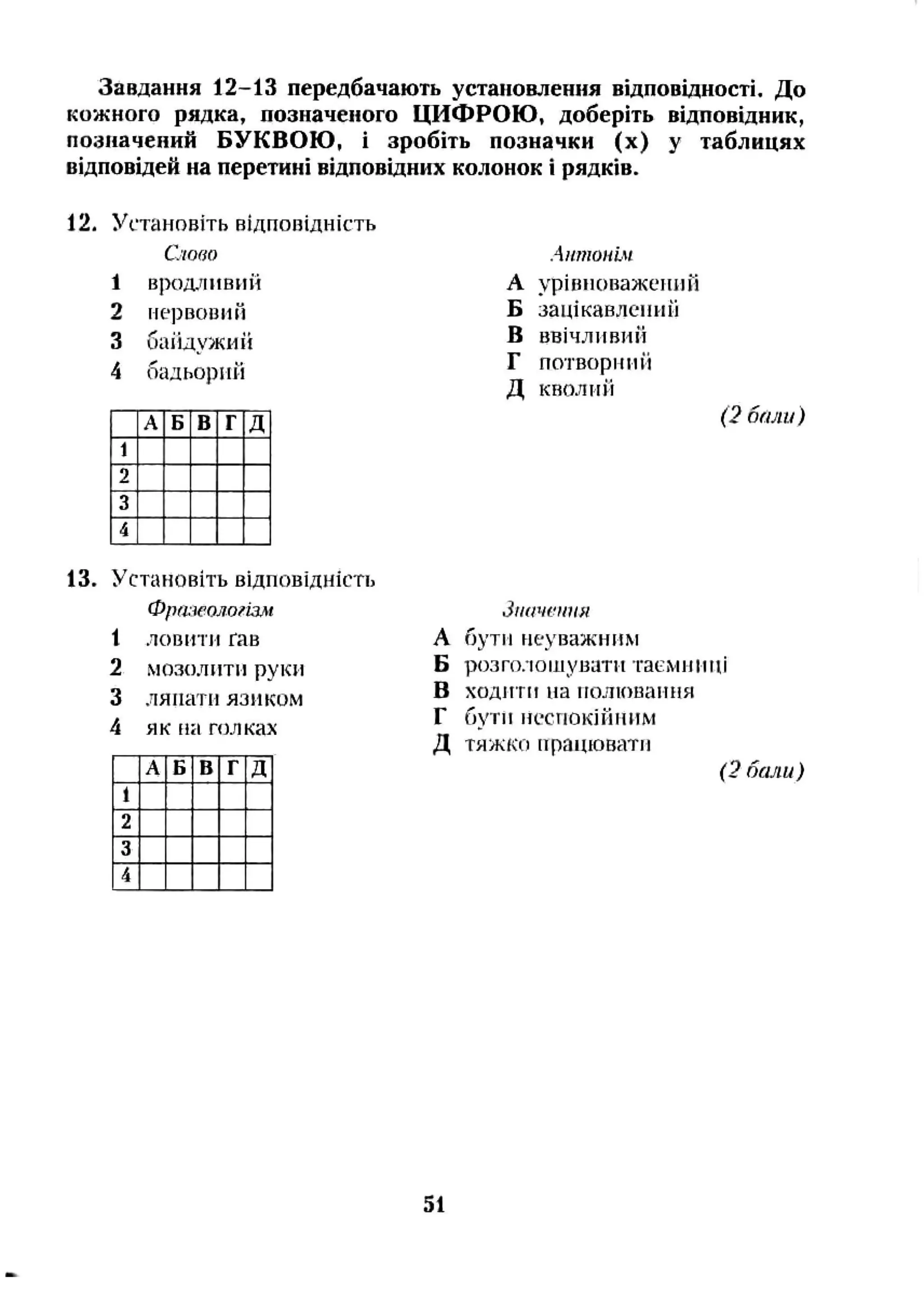 Завдання 12-13 передбачають установлення відповідності. До
кожного рядка, позначеного ЦИФРОЮ, доберіть відповідник,
позначений БУКВОЮ, і зробіть позначки (х) у таблицях
відповідей на перетині відповіднігх колонок і рядків.
12. Установіть відповідність
Слово
1 врсшіивиі^
2 иервоаий
3 байдужнії
4 бадьорий
А Б В Г д
1
2
3
4
13. Установіть відповідність
Фр(ИЄОМОГІЗМ
1 ловити ґав
2 мозолити руки
3 ляііатн язиком
4 як па голках
Лнтоніч
А урінііоважсчип‘і
Б зацікавленні)
В ввічливий
Г потворІпп‘і
Д кволий
(2 бали)
А Б В Г Д
1
2
3
4
Зішчешш
А бути неуважним
Б розголошувати гаємиїпіі
В ходити па іголювапня
Г бути пестюкійпим
Д тяжко працювати
(2 бали)
51
 