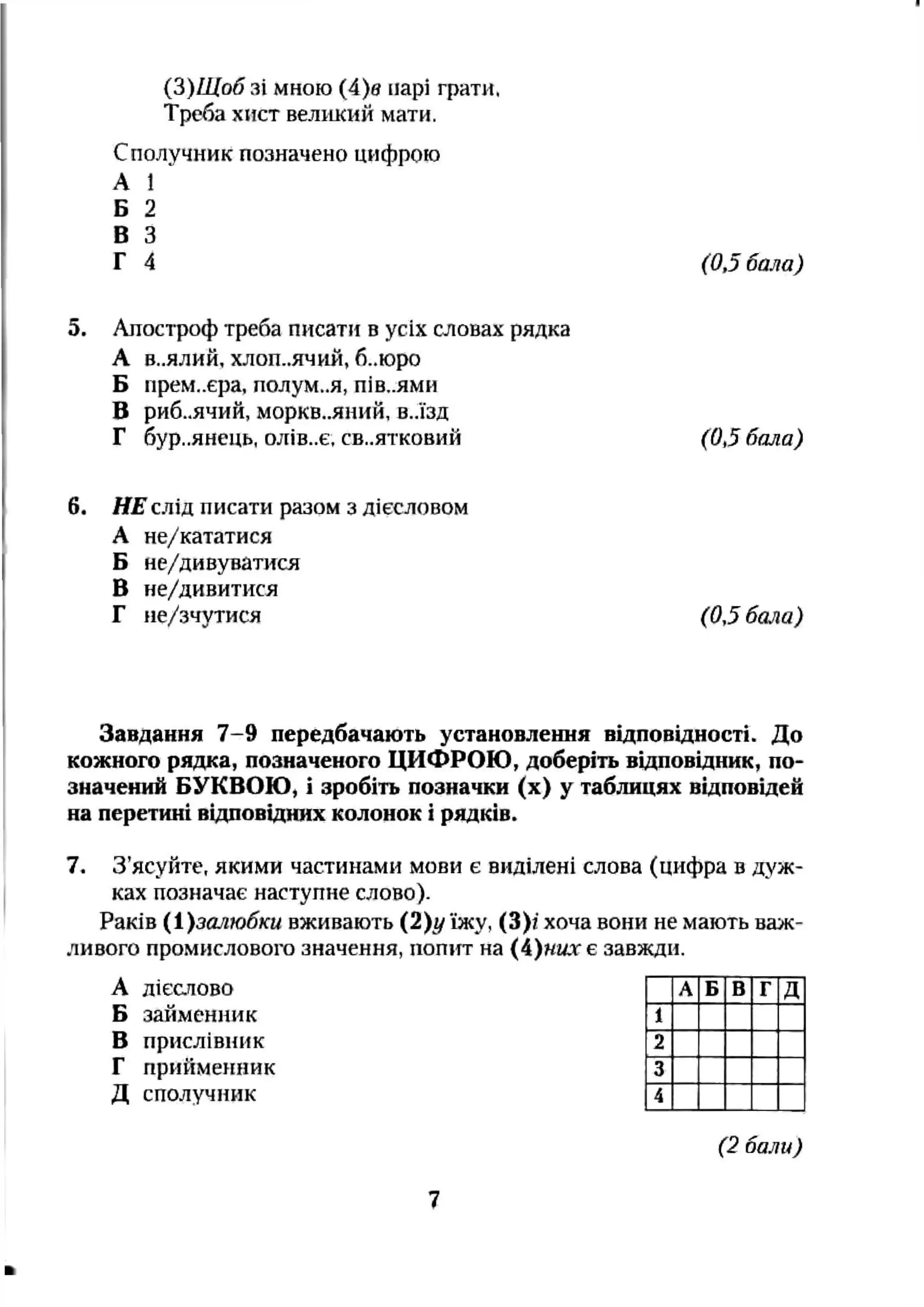 (3)Щоб зі мною (4)в парі грати.
Треба хист великий мати.
Сполучник позначено цифрою
А 1 '
Б 2
В З
Г 4 (0,5 бала)
5. Апостроф треба писати в усіх словах рядка
А В..ЯЛИЙ, ХЛОП..ЯЧИЙ, 6..юро
Б прем..єра, полум..я, пів..ями
В риб..ЯЧИЙ, МОрКВ..ЯНИЙ, В..ЇЗД
Г бур..ЯНЄЦЬ, ОЛІВ..Є, СВ..ЯТКОВИЙ (0,5 бала)
6. НЕ слід писати разом з дієсловом
А не/кататися
Б не/дивуватися
В не/дивитися
Г ие/зчутися (0,5 бала)
Завдання 7-9 передбачають установлення відповідності. До
кожного рядка, позначеного ЦИФРОЮ, доберіть відповідник, по­
значений БУКВОЮ, і зробіть позначки (х) у таблицях відповідей
на перетині відповідних колонок і рядків.
7. З’ясуйте, якими частинами мови є виділені слова (цифра в дуж­
ках позначає наступне слово).
Раків {і)залюбки вживають (2)у їжу, (3)г хоча вони не мають важ­
ливого промислового значення, попит на (^)них є завжди.
А ДІЄС.ЇІ0В0 А Б В Г д
Б займенник 1
В прислівник 2
Г прийменник 3
Д сполучник 4
(2 бали)
 