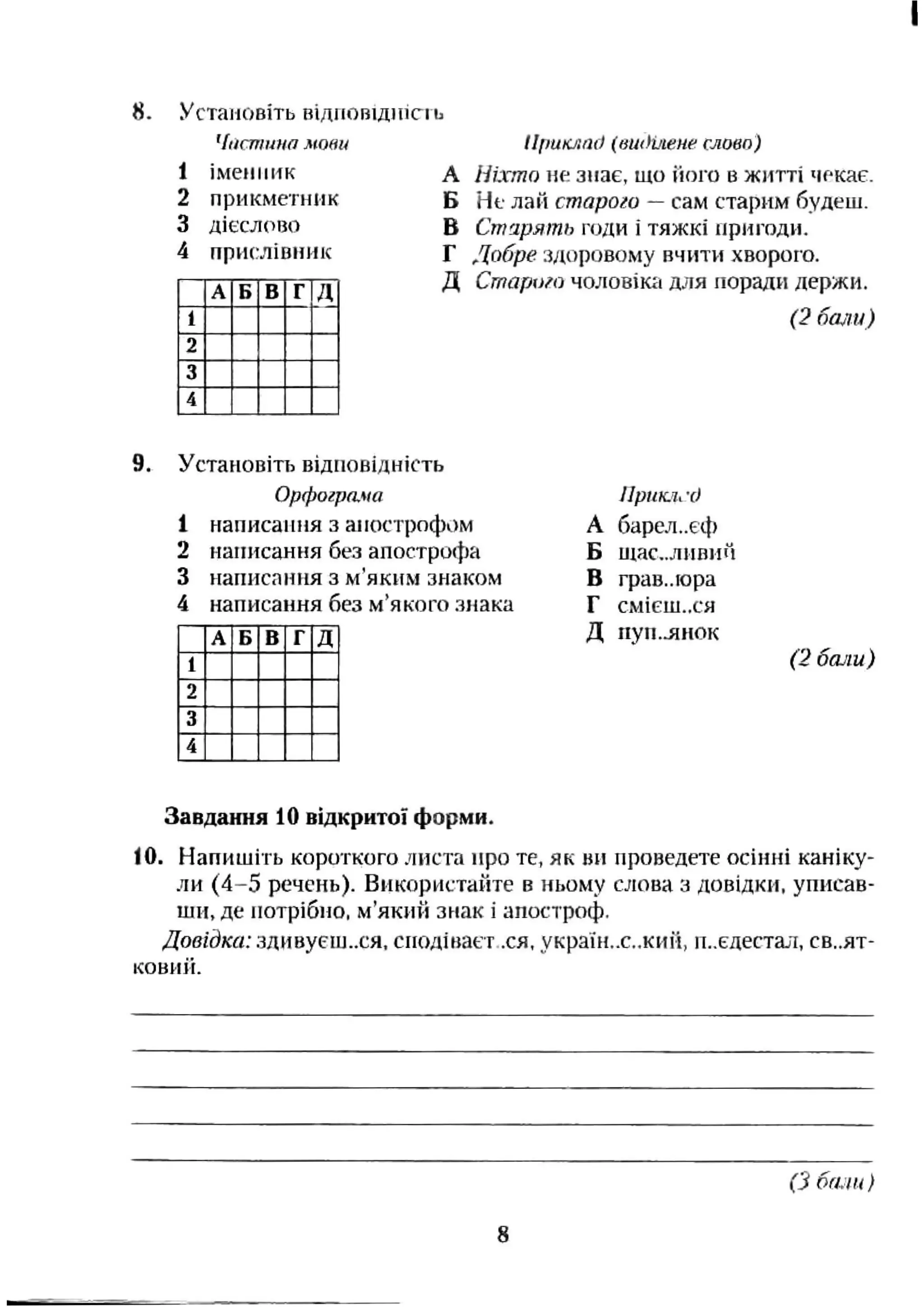 8. Установіть відішіїїдиісіь
Частина мови
1 іменник
2 приішетиіік
3 дієслово
4 прислівник
в Д
llfiuKJiml (виділене слово)
Ніхто Hfi знає, що ііого в житті чокає.
Hf лай старого —сам старим будеш.
Старять годи і тяжкі пригоди.
Добре здоровому вчити хворого.
Старою чоловіка для поради держи.
(2 бшіи)
9. Установіть відповідність
Орфогрпма
1 написання з апострофом
2 наїїисання без апострофа
3 написання з м’яким знаком
4 написання без м’якого знака
А Б В Г д
1
2
3
4
А
Б
В
Г
Д
Прик.%-О
барел..єф
щас..ливий
грав..юра
СМІЄШ..СЯ
пуп.лнок
(2 бали)
Завдання 10 відкритої форми.
10. Напишіть короткого листа про те, як ви проведете осінні каніку­
ли (4-5 речень). Використайте в ньому слова з довідки, уписав­
ши, де потрібно, м’який знак і апостроф.
Довідка: .здивуеш..ся, сподіваег .ся, україн..с..кий, п..єдестал, св..ят-
ковий.
(З 6n.ui)
 