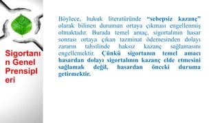 Sigortanı
n Genel
Prensipl
eri
Böylece, hukuk literatüründe “sebepsiz kazanç”
olarak bilinen durumun ortaya çıkması engellenmiş
olmaktadır. Burada temel amaç, sigortalının hasar
sonrası ortaya çıkan tazminat ödemesinden dolayı
zararın tahsilinde haksız kazanç sağlamasını
engellemektir. Çünkü sigortanın temel amacı
hasardan dolayı sigortalının kazanç elde etmesini
sağlamak değil, hasardan önceki duruma
getirmektir.
 