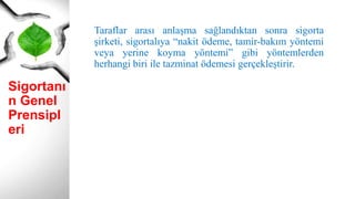 Sigortanı
n Genel
Prensipl
eri
Taraflar arası anlaşma sağlandıktan sonra sigorta
şirketi, sigortalıya “nakit ödeme, tamir-bakım yöntemi
veya yerine koyma yöntemi” gibi yöntemlerden
herhangi biri ile tazminat ödemesi gerçekleştirir.
 