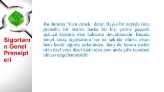 Sigortanı
n Genel
Prensipl
eri
Bu duruma “rücu etmek” denir. Başka bir deyişle rücu
prensibi, bir kişinin başka bir kişi yerine geçerek
üçüncü kişilerle olan haklarını devralmasıdır. Burada
temel amaç sigortalının her ne şekilde olursa olsun
hem kendi sigorta şirketinden, hem de hasara neden
olan özel veya tüzel kişilerden aynı anda çifte tazminat
alması engellenmesidir.
 