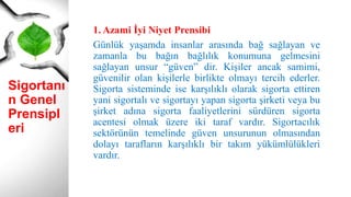 Sigortanı
n Genel
Prensipl
eri
1. Azami Ġyi Niyet Prensibi
Günlük yaşamda insanlar arasında bağ sağlayan ve
zamanla bu bağın bağlılık konumuna gelmesini
sağlayan unsur “güven” dir. Kişiler ancak samimi,
güvenilir olan kişilerle birlikte olmayı tercih ederler.
Sigorta sisteminde ise karşılıklı olarak sigorta ettiren
yani sigortalı ve sigortayı yapan sigorta şirketi veya bu
şirket adına sigorta faaliyetlerini sürdüren sigorta
acentesi olmak üzere iki taraf vardır. Sigortacılık
sektörünün temelinde güven unsurunun olmasından
dolayı tarafların karşılıklı bir takım yükümlülükleri
vardır.
 