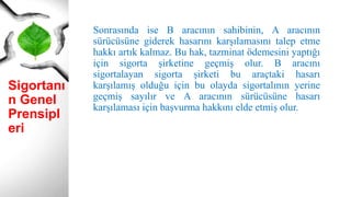 Sigortanı
n Genel
Prensipl
eri
Sonrasında ise B aracının sahibinin, A aracının
sürücüsüne giderek hasarını karşılamasını talep etme
hakkı artık kalmaz. Bu hak, tazminat ödemesini yaptığı
için sigorta şirketine geçmiş olur. B aracını
sigortalayan sigorta şirketi bu araçtaki hasarı
karşılamış olduğu için bu olayda sigortalının yerine
geçmiş sayılır ve A aracının sürücüsüne hasarı
karşılaması için başvurma hakkını elde etmiş olur.
 