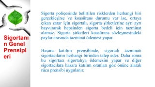 Sigortanı
n Genel
Prensipl
eri
Sigorta poliçesinde belirtilen risklerden herhangi biri
gerçekleşirse ve koasürans durumu var ise, ortaya
çıkan zarar için sigortalı, sigorta şirketlerine ayrı ayrı
başvurarak hepsinden sigorta bedeli için tazminat
alamaz. Sigorta şirketleri koasürans sözleşmesindeki
paylar arasında tazminat ödemesi yapar.
Hasara katılım prensibinde, sigortalı tazminatı
sigortacıların herhangi birinden talep eder. Daha sonra
bu sigortacı sigortalıya ödemesini yapar ve diğer
sigortacılara hasara katılım oranları göz önüne alarak
rücu prensibi uygulanır.
 