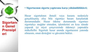 Sigortanı
n Genel
Prensipl
eri
• Sigortacının sigorta yaptırana karşı yükümlülükleri;
Hasar sigortalının ihmali veya kusuru nedeniyle
gerçekleşmiş olsa bile sigortacı hasarı karşılamak
durumundadır. Hasar ödeme durumunda sigortacı
sigortalıyı mağdur etmeden, işlemlerini en kısa sürede
yaparak iyi niyet çerçevesinde ödemeyi yapmakla
mükelleftir. Sigortalı hasar anında sigortasının yanında
olmasını, onun desteğini ve güvenini bekler.
 
