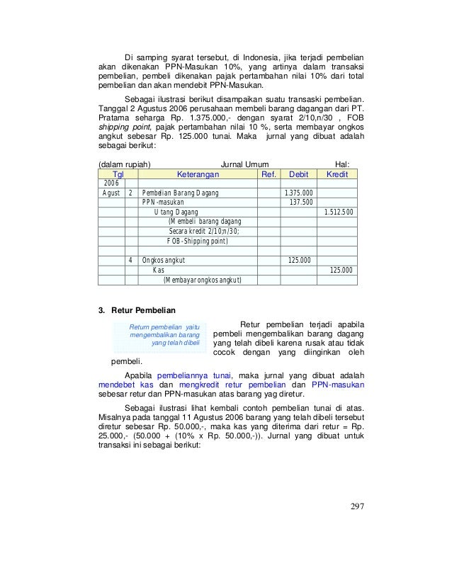 5 Akuntansi Perusahaan Dagang Bag2 5 Akuntansi Perusahaan Dagang Bag2