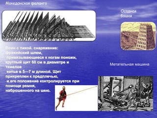 Осадная
башня
Македонская фаланга
Воин с пикой. снаряжение:
фракийский шлем,
привязывающиеся к ногам поножи,
круглый щит 60 см в диаметре и
тяжелое
копье в 5—7 м длиной. Щит
прикреплен к предплечью,
и его положение контролируется при
помощи ремня,
наброшенного на шею.
Метательная машина
 