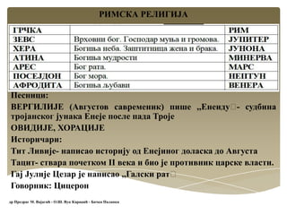 РИМСКА РЕЛИГИЈА
Песници:
ВЕРГИЛИЈЕ (Августов савременик) пише ,,Енеидуˮ- судбина
тројанског јунака Енеје после пада Троје
ОВИДИЈЕ, ХОРАЦИЈЕ
Историчари:
Тит Ливије- написао историју од Енејиног доласка до Августа
Тацит- ствара почетком II века и био је противник царске власти.
Гај Јулије Цезар је написао ,,Галски ратˮ
Говорник: Цицерон
др Предраг М. Вајагић - О.Ш. Вук Караџић - Бачка Паланка
 