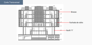 Perfil “I”
Fachada de vidro
Breeze
Corte Transversal
 