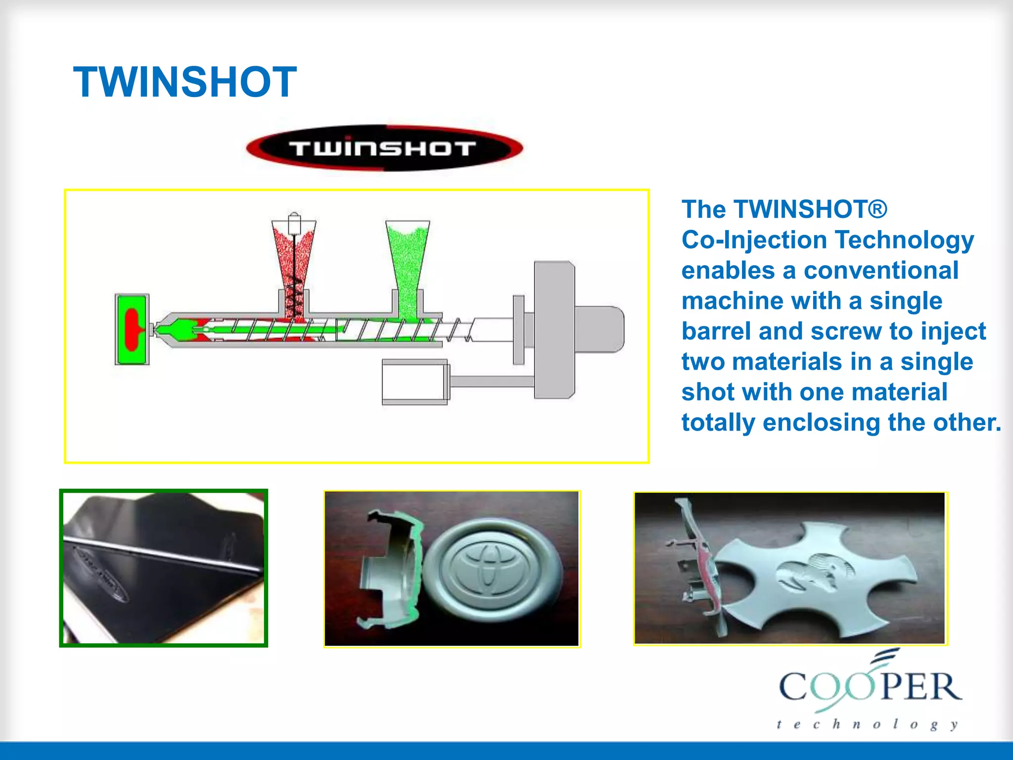 TWINSHOT
The TWINSHOT®
Co-Injection Technology
enables a conventional
machine with a single
barrel and screw to inject
two materials in a single
shot with one material
totally enclosing the other.
 