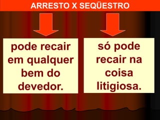 pode recair
em qualquer
bem do
devedor.
ARRESTO X SEQÜESTRO
só pode
recair na
coisa
litigiosa.
 