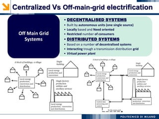 • DECENTRALISED SYSTEMS
• Built by autonomous units (one single source)
• Locally based and Need oriented
• Restricted number of consumers
• DISTRIBUTED SYSTEMS
• Based on a number of decentralised systems
• Interacting trough a transmission distribution grid
• Virtual power plant
Off Main Grid
Systems
Centralized Vs Off-main-grid electrification
 