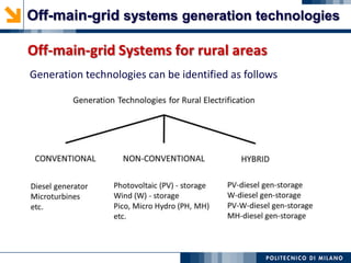 Off-main-grid Systems for rural areas
Generation technologies can be identified as follows
Off-main-grid systems generation technologies
 
