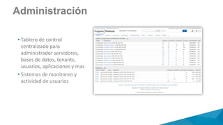 Administración
• Tablero de control
centralizado para
administrador servidores,
bases de datos, tenants,
usuarios, aplicaciones y mas
• Sistemas de monitoreo y
actividad de usuarios
 