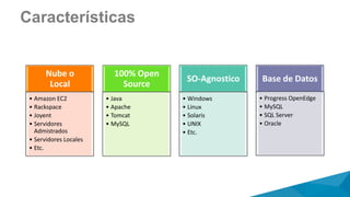 Características
Nube o
Local
• Amazon EC2
• Rackspace
• Joyent
• Servidores
Admistrados
• Servidores Locales
• Etc.
100% Open
Source
• Java
• Apache
• Tomcat
• MySQL
SO-Agnostico
• Windows
• Linux
• Solaris
• UNIX
• Etc.
Base de Datos
• Progress OpenEdge
• MySQL
• SQL Server
• Oracle
 
