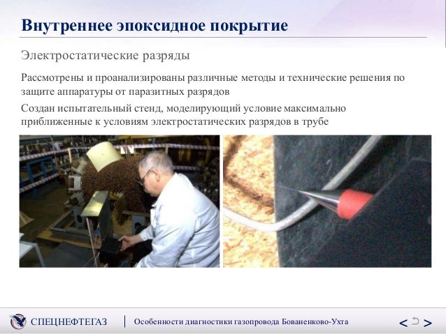 Диагностика машины ухта
