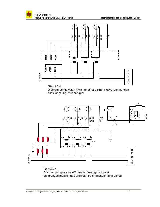 5. instrumentasi dan pengukuran listrik (mkk)