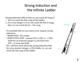 5.2 Strong Induction | PPT