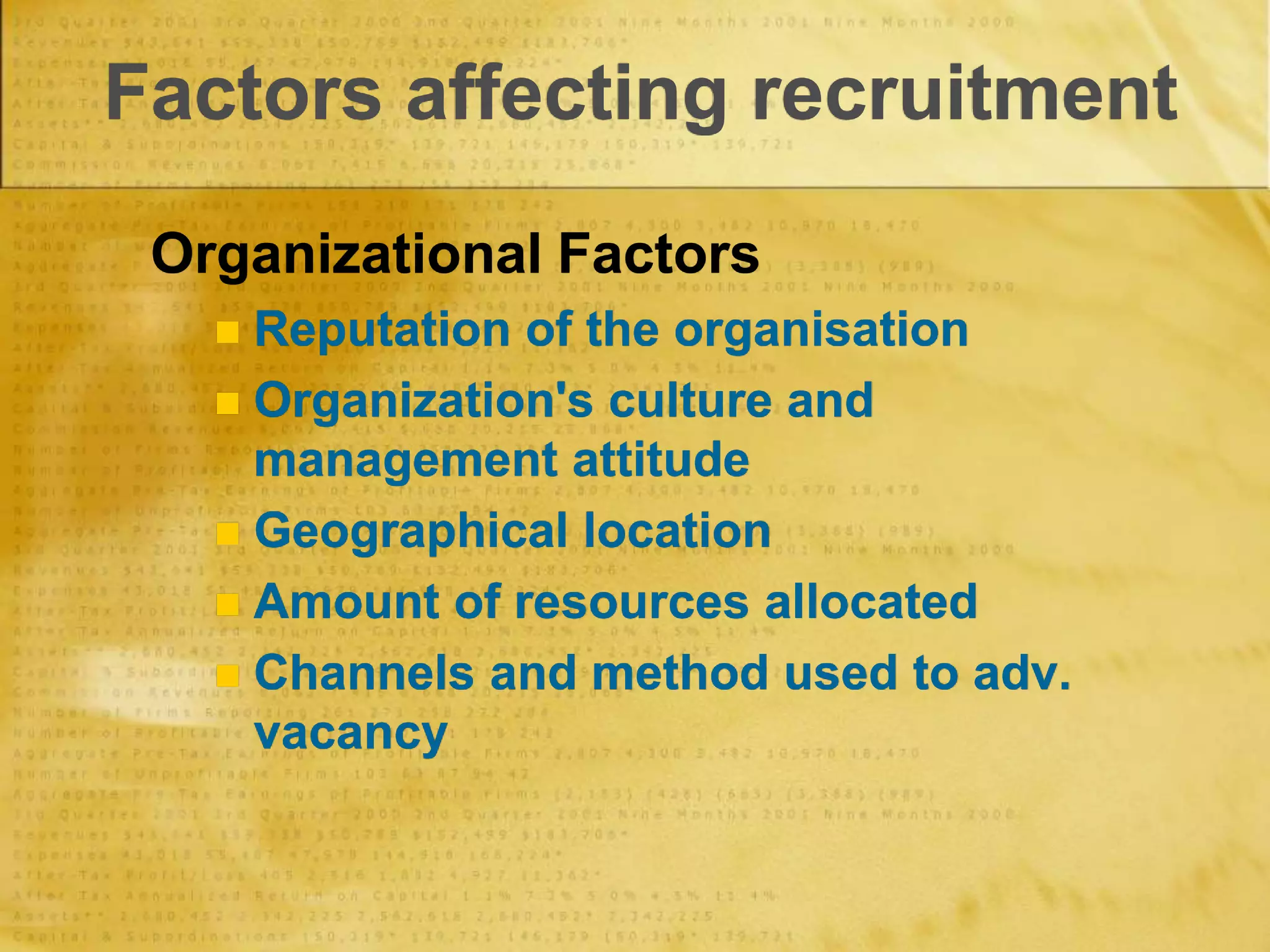 Factors affecting recruitment
Organizational Factors
 Reputation of the organisation
 Organization's culture and
management attitude
 Geographical location
 Amount of resources allocated
 Channels and method used to adv.
vacancy
 
