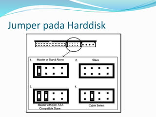 Jumper pada Harddisk
 