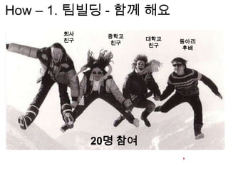 중학교
친구
대학교
친구
회사
친구 동아리
후배
20명 참여
How – 1. 팀빌딩 - 함께 해요
 