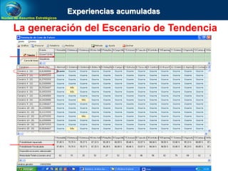 Núcleo de Assuntos Estratégicos
La generación del Escenario de Tendencia
Experiencias acumuladas
 