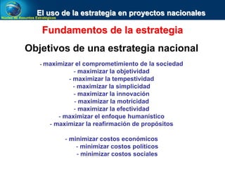 Núcleo de Assuntos Estratégicos
El uso de la estrategia en proyectos nacionales
Fundamentos de la estrategia
Objetivos de una estrategia nacional
- maximizar el comprometimiento de la sociedad
- maximizar la objetividad
- maximizar la tempestividad
- maximizar la simplicidad
- maximizar la innovación
- maximizar la motricidad
- maximizar la efectividad
- maximizar el enfoque humanístico
- maximizar la reafirmación de propósitos
- minimizar costos económicos
- minimizar costos políticos
- minimizar costos sociales
 