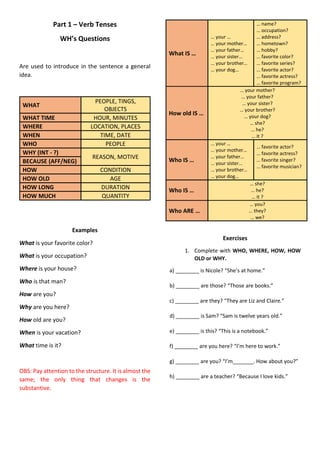 Part 1 – Verb Tenses
WH’s Questions
Are used to introduce in the sentence a general
idea.
WHAT
PEOPLE, TINGS,
OBJECTS
WHAT TIME HOUR, MINUTES
WHERE LOCATION, PLACES
WHEN TIME, DATE
WHO PEOPLE
WHY (INT - ?)
REASON, MOTIVE
BECAUSE (AFF/NEG)
HOW CONDITION
HOW OLD AGE
HOW LONG DURATION
HOW MUCH QUANTITY
Examples
What is your favorite color?
What is your occupation?
Where is your house?
Who is that man?
How are you?
Why are you here?
How old are you?
When is your vacation?
What time is it?
OBS: Pay attention to the structure. It is almost the
same; the only thing that changes is the
substantive.
What IS …
… your …
… your mother…
… your father…
… your sister…
… your brother…
… your dog…
… name?
… occupation?
… address?
… hometown?
… hobby?
… favorite color?
… favorite series?
… favorite actor?
… favorite actress?
… favorite program?
How old IS …
… your mother?
… your father?
… your sister?
… your brother?
… your dog?
… she?
… he?
… it ?
Who IS …
… your …
… your mother…
… your father…
… your sister…
… your brother…
… your dog…
… favorite actor?
… favorite actress?
… favorite singer?
… favorite musician?
Who IS …
… she?
… he?
… it ?
Who ARE …
… you?
… they?
… we?
Exercises
1. Complete with WHO, WHERE, HOW, HOW
OLD or WHY.
a) ________ is Nicole? “She’s at home.”
b) ________ are those? “Those are books.”
c) ________ are they? “They are Liz and Claire.”
d) ________ is Sam? “Sam is twelve years old.”
e) ________ is this? “This is a notebook.”
f) ________ are you here? “I’m here to work.”
g) ________ are you? “I’m_______. How about you?”
h) ________ are a teacher? “Because I love kids.”
 