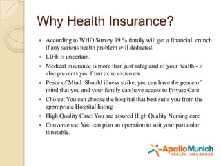 Presentation on Health Insurance | PPTX