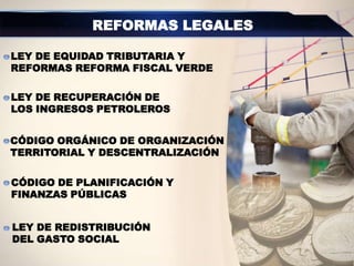 REFORMAS LEGALES
LEY DE EQUIDAD TRIBUTARIA Y
REFORMAS REFORMA FISCAL VERDE
LEY DE RECUPERACIÓN DE
LOS INGRESOS PETROLEROS
CÓDIGO ORGÁNICO DE ORGANIZACIÓN
TERRITORIAL Y DESCENTRALIZACIÓN
CÓDIGO DE PLANIFICACIÓN Y
FINANZAS PÚBLICAS
LEY DE REDISTRIBUCIÓN
DEL GASTO SOCIAL
 