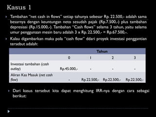 Kasus 1
Tahun
0 1 2 3
Investasi tambahan (cash
outlay) Rp.45.000,- - - -
Aliran Kas Masuk (net cash
flow) - Rp.22.500,- Rp.22.500,- Rp.22.500,-
 Tambahan “net cash in flows” setiap tahunya sebesar Rp. 22.500,- adalah sama
besarnya dengan keuntungan neto sesudah pajak (Rp.7.500,-) plus tambahan
depresiasi (Rp.15.000,-). Tambahan “Cash flows” selama 3 tahun, yaitu selama
umur penggunaan mesin baru adalah 3 x Rp. 22.500,- = Rp.67.500,-.
 Kalau digambarkan maka pola “cash flow” ddari proyek investasi penggantian
tersebut adalah:
 Dari kasus tersebut kita dapat menghitung IRR-nya dengan cara sebagai
berikut:
 