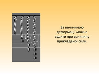 За величиною
деформації можна
судити про величину
прикладеної сили.
 
