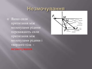  Якщо сили
притягання між
молекулами рідини
переважають сили
притягання між
молекулами рідини і
твердого тіла -
незмочування
 