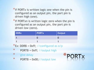 Programming ATmega microcontroller using Embedded C | PPSX