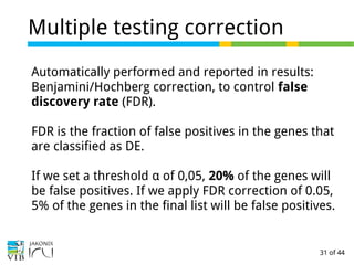 31 of 44
Multiple testing correction
Automatically performed and reported in results:
Benjamini/Hochberg correction, to control false
discovery rate (FDR).
FDR is the fraction of false positives in the genes that
are classified as DE.
If we set a threshold α of 0,05, 20% of the genes will
be false positives. If we apply FDR correction of 0.05,
5% of the genes in the final list will be false positives.
 