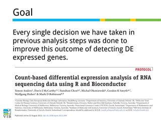 4 of 44
Goal
Every single decision we have taken in
previous analysis steps was done to
improve this outcome of detecting DE
expressed genes.
 