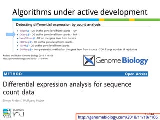 7 of 44
Algorithms under active development
http://genomebiology.com/2010/11/10/r106
 