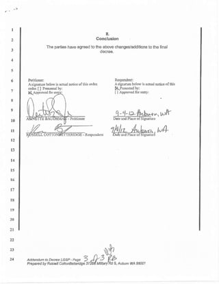 I
3
4
5
5
7
t
9
l0
ll
,2
l3
I4
t5
t6
t7
IE
l9
20
2t
23
21
[.
Concluaion
Th€padi€s hav6 agrB€d 10 tha abor/e €fiarEes/additons lo th€ inal
d€crge.
Patitioo.rr
A3iSDatu& balow is 6dual lotica of{& otdca
Rcspodioti
A sicnarutE bclov is a.tual notic! ofthis
!{.Frescned by:
t ] A9prurld &r cnEy:
at-1-D-fuhr+^,wk
Date trrd Plsc4 of Siloatuc
1H!*@","on*..,",*-,r&
o c! [ ] fEs.{ cd by:
Wffi ffir;;:tr#,**M,,^**nnn*,
// @-*BpSSELL corToNr€TTEru.DGE - R6p
 