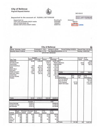 City of Bellevue
Payroll Deposit Advice
Deposited to the account of: RUSSELL BETTERIDGE
Deposited tol
PORTLAND TEACHERS CREDIT UNION
WELLS FARGO BANK, NA
BOEING EMPLOYEES CREDIT UNION
912112012
Routing #:
323075880
124002971
325081403
Amount:
$242.75
$62.00
$2214.38
City of Bellevue
'SJ
Name: Betteridge, Russell Employee #: 172511 Advice #: 247361 Period Endingi9l15l2o12 Deposit Date:9121t2012
Monthly Salary: 5,506.82 Hourly Rate: 3t.270 Tax Status/Exemptions: M / 18 Routing: 420001204
IMPORTANT MESSAGE
Pay Type
Gurrent YTD
Taxes
Current
Taxes
YTD
TaxesHours Earninqs Hours Earnings
IREGULAR
lu punroucn
IvRcnrroru
lvRcRrrorurvLR
lsrcx
Isrcr rum
lxorronv
leens Holronv
IPER HOL FMLA
OVERTIME
EXTRA HOURS
PARKC
64.00
8.00
8,00-
8.00
8.00
8.00-
8.00
2,245.09
254.16
254.16-
254.16
254.16
254.16-
254.16
1,349.00
24.00-
95.00
8.00
36.00
8.00
56.00
8.00
8.00
37.18
1.50
42,027.46
758.63-
2,938.55
254.16
1,115.75
254.16
1,722.92
254.16
254.16
1,707.85
45.39
90.00
FIT
Medicare
IIMA
39.93
2.99
10.06
695.44
63.70
Totals: 42.92 769.20
Deductions
Pre-
lax
Post-
Tax
YTD
Deductions
Pre-Tax Medical
Pre-Tax Dental
PR2 Employee
MEBT 401k Basic
127.76
63.60
1,637.79
307.08
2,311.45
1,'t50.72
Totals: 80.00 2,753.41 1582.68 49,905.93
Current YTD
Gross Earnings 2,753.41
Taxable Earnings 2,562.05
Net Earnings 2,519.13
49,905.93
44,498.8E
43,729.69
Leaves
Begin
Balance
Current
Added
Current
Used
End
Balance
YTD
Added
YTD
Used
Vacation
Sick
Comp
Pers Hol
Holiday
Kellv
35.00
67.00
.00
.00
.00
.oo
.00
.00
.00
.00
.00
.00
8.00
.00
.00
.00
.00
.00
27.00
67.00
.00
.00
.00
.oo
72.0C
72.0C
.00
16.00
.0c
on
103.00
44.04
.00
'16.00
.00
oo Totals: 191.36 .00 5,407.O4
uA.'.,*
W,4;34:a* ZY-t
'ot tNGI
-$950=
 