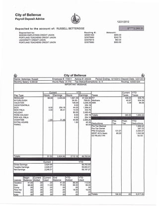 Gity of Bellevue
Payroll Deposit Advice
Deposited to the account of :
Deposlted to:
BOEING EMPLOYEES CREDIT UNION
PORTLAND TEACHERS CREDIT UNION
UNIVERSITY CREDIT UNION
PORTLAND TEACHERS CREDIT UNION
.4"",
&i{srr]i-c.r"
RUSSELL BETTERIDGE
12t2112012
Routing #:
325081403
323075880
324079416
323075880
Amount:
$950.00
$242.75
$62.00
$993.56
of Bellevue
Name: Betteridqe, Russell Employee #: 172511 Advice #:255234 Period Ending:1211512012 Deposit Date: 121211201
Monthly Salary: 5,506.82 Hourly Rate: 31.770 Tax Status/Exemptions: S/ 4 Routing: 420001204
IMPORTANT MESSAGE
Pay Type
Current YI
Taxes
Current
Taxes
YTD
TaxesHours Earninos Hours Earninos
RE,GUTAR
M FURLOUGH
VACATION
VACATIONFMLA
SICK
SICK FMLA
HOLIDAY
PERS HOLIDAY
PER HOL FMLA
OVERTIME
EXTRA HOURS
PARKC
69.00
8.00
3.00
1.50
2,403.94
254.16
95.31
1,821.00
24.00-
105.00
8.00
44.00
14.OO
80.00
8.00
8.00
44.68
1.50
57,022.96
758.63-
3,256.25
254.16
1,369.91
444.78
2,485,40
254.16
254.16
2,065.26
45.39
90.00
FIT
Medicare
IIMA
336.0C
40.9?
3.2e
648.78
934.38
86.08
Totals: 380.26 1,669.24
Deductions
Pre-
Tax
Post-
Tax
YTD
Deductions
Pre-Tax Medical
Pre-Tax Dental
PR2 Employee
MEBT 401k Basic
DD REJECT/RI
13'l .07
65.25
1,956.42
387.72
3,094.57
1,540.58
62.00-
Totals: 81.50 2,424.89 2110.18 66,783.80
Current YTD
Gross Eamings 2,824.89
Taxable Eamings 2,628.57
Net Eamings 2,248.31
66,783.80
59,804.51
58,197.27
Leaves
Begin
Balance
Current
Added
Current
Used
End
Balance
YTD
Added
YTD
Used
Vacation
Sick
Comp
Pers Hol
Holiday
Kellv
41.00
88.00
.00
.00
.00
.00
.00
.00
.00
.00
.00
.00
.o0
11.00
.00
.00
.00
00
41.00
77.OO
.00
.00
.00
.00
96.00
96.00
.00
16.00
.00
.00
113.00
58.00
.00
16.00
.00
.00 fotals: 196.32 .00 6,917.29
'$****2,248.31
Taxes
 
